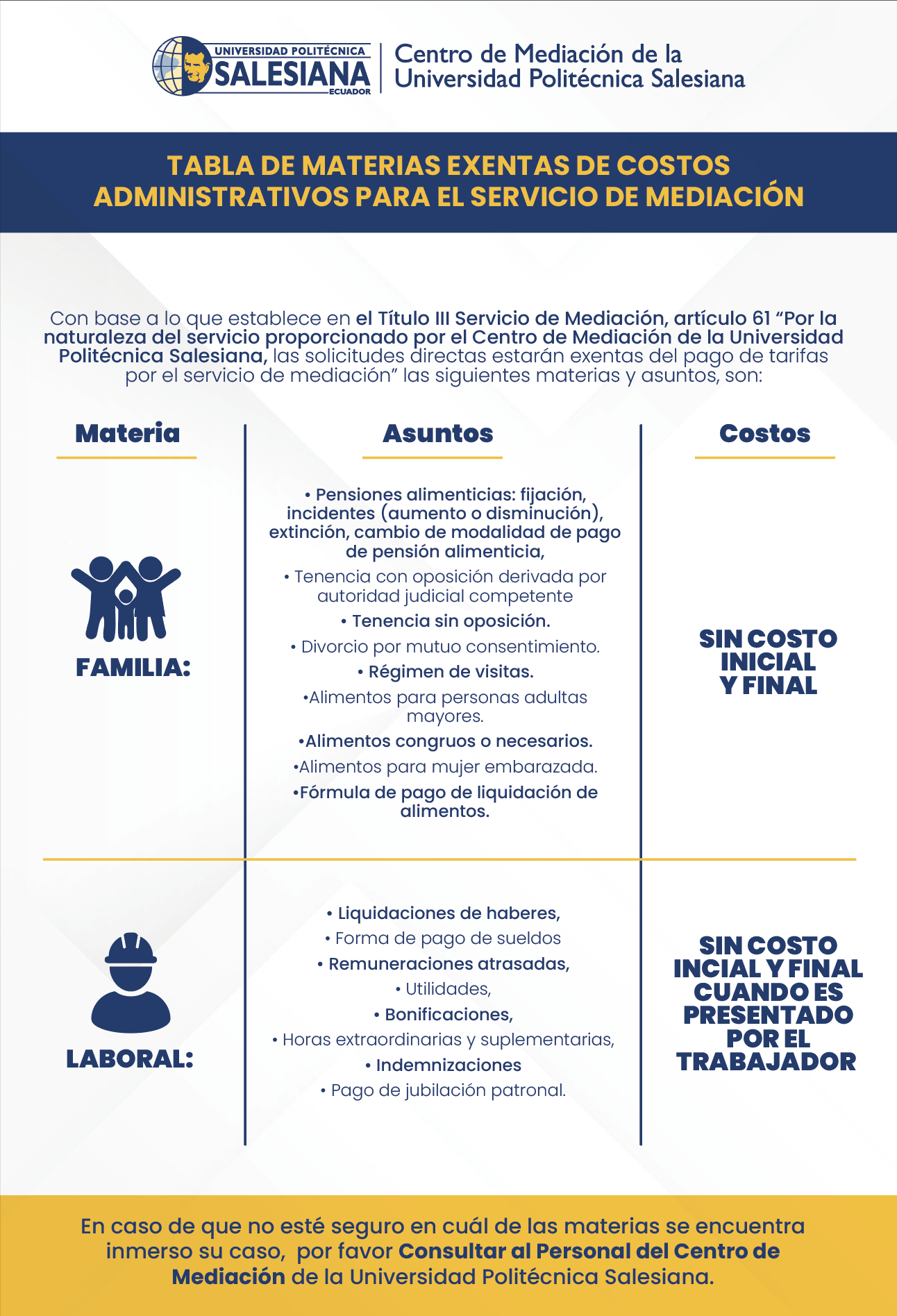 Tabla de materias exentas 1