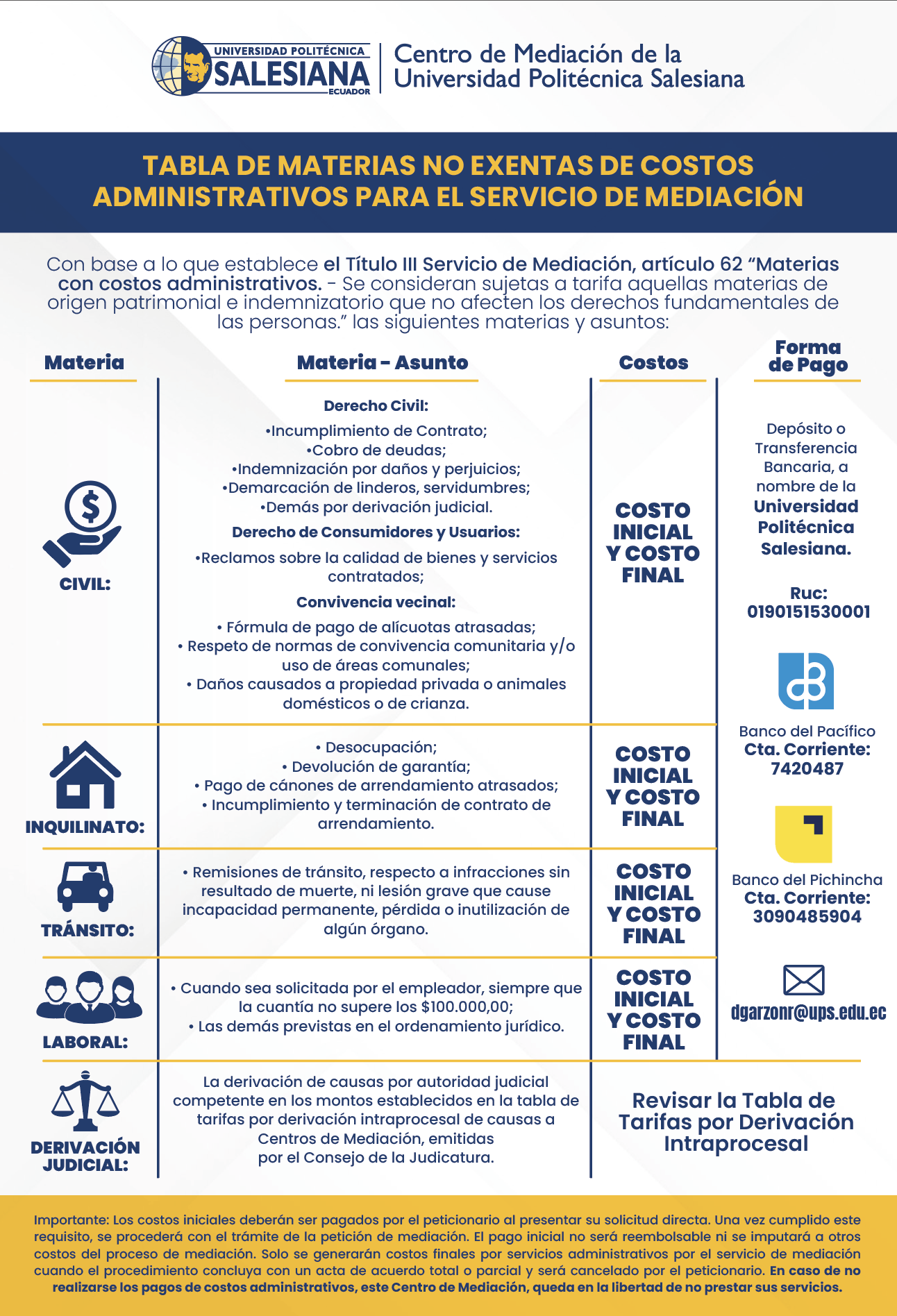 Tabla de materias exentas 2